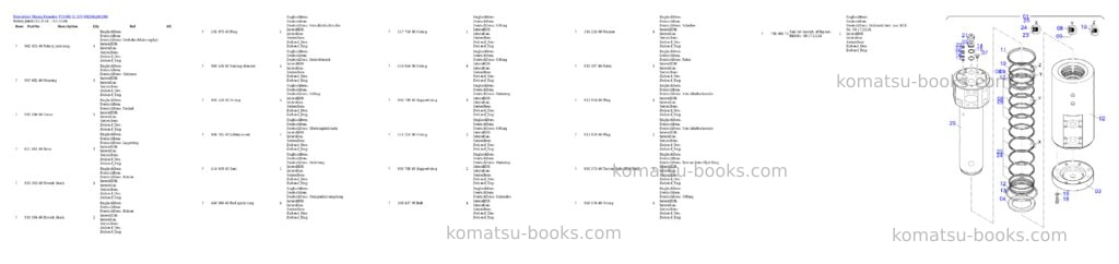 Komatsu PC4000-11 S/N 08288 Parts catalog cover Page 10 Komatsu PC4000-11 S/N 08288 Parts catalog cover Page 10