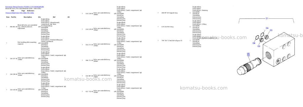 Komatsu PC4000-11 S/N 08288 Parts catalog cover Page 4 Komatsu PC4000-11 S/N 08288 Parts catalog cover Page 4