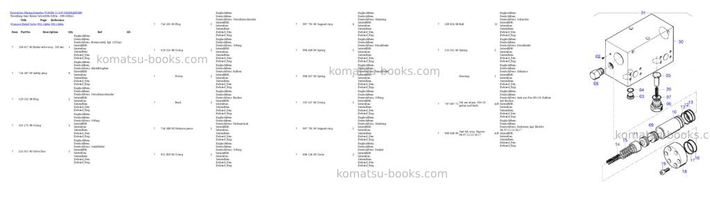 Komatsu PC4000-11 S/N 08288 Parts catalog cover Page 5 Komatsu PC4000-11 S/N 08288 Parts catalog cover Page 5