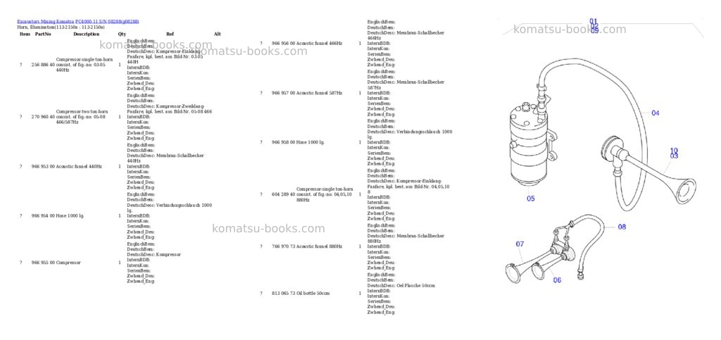 Komatsu PC4000-11 S/N 08288 Parts catalog cover Page 9 Komatsu PC4000-11 S/N 08288 Parts catalog cover Page 9