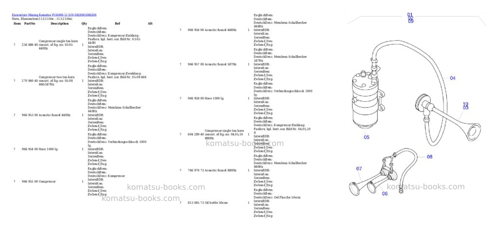 Komatsu PC4000-11 S/N 08289 Parts catalog cover Page 10 Komatsu PC4000-11 S/N 08289 Parts catalog cover Page 10