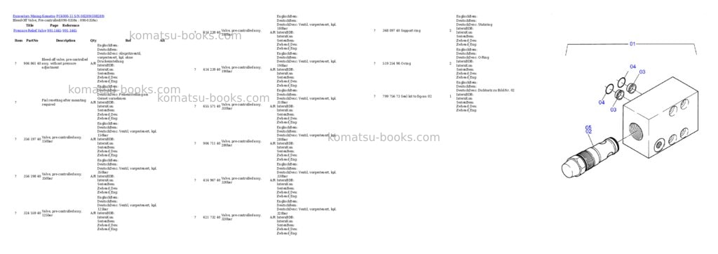 Komatsu PC4000-11 S/N 08289 Parts catalog cover Page 4 Komatsu PC4000-11 S/N 08289 Parts catalog cover Page 4