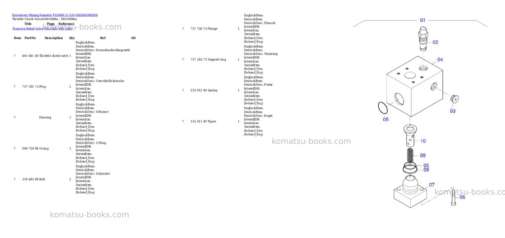 Komatsu PC4000-11 S/N 08289 Parts catalog cover Page 7 Komatsu PC4000-11 S/N 08289 Parts catalog cover Page 7
