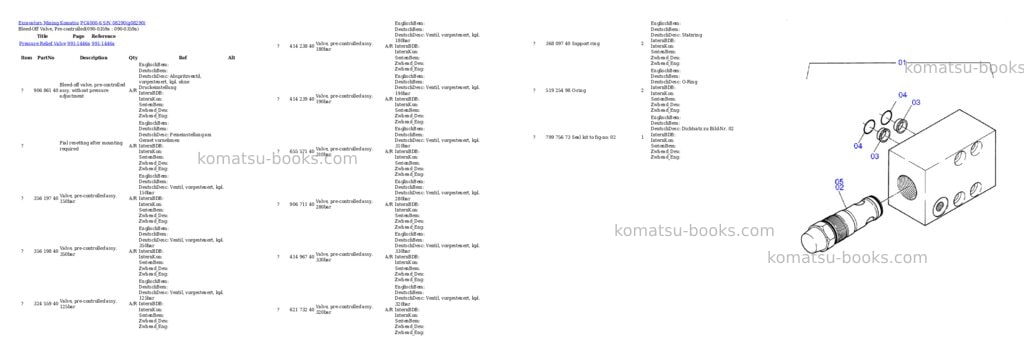 Komatsu PC4000-6 S/N 08290 Parts catalog cover Page 4 Komatsu PC4000-6 S/N 08290 Parts catalog cover Page 4