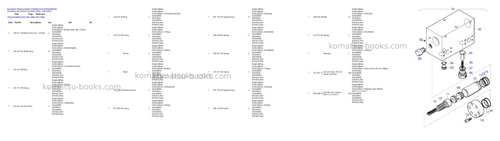Komatsu PC4000-6 S/N 08290 Parts catalog cover Page 5 Komatsu PC4000-6 S/N 08290 Parts catalog cover Page 5
