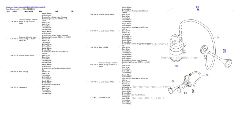 Komatsu PC4000-6 S/N 08290 Parts catalog cover Page 9 Komatsu PC4000-6 S/N 08290 Parts catalog cover Page 9