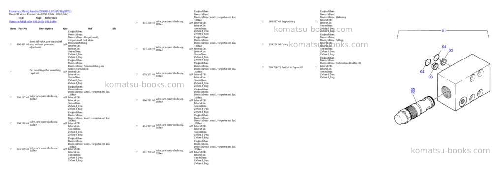 Komatsu PC4000-6 S/N 08291 Parts catalog cover Page 4 Komatsu PC4000-6 S/N 08291 Parts catalog cover Page 4