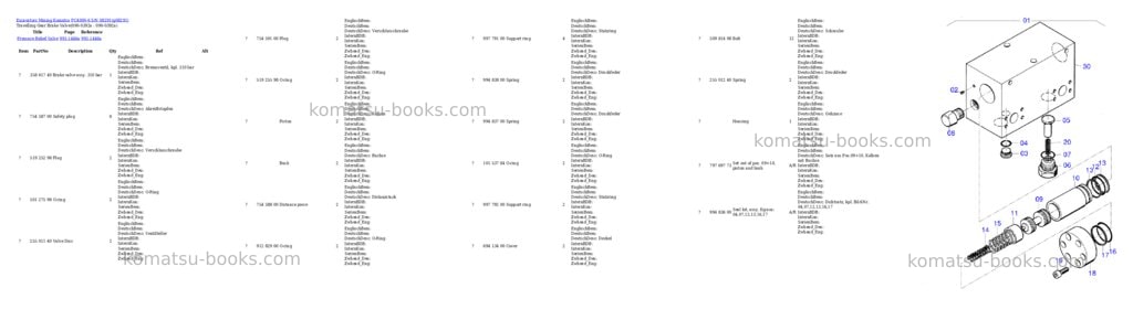 Komatsu PC4000-6 S/N 08291 Parts catalog cover Page 5 Komatsu PC4000-6 S/N 08291 Parts catalog cover Page 5