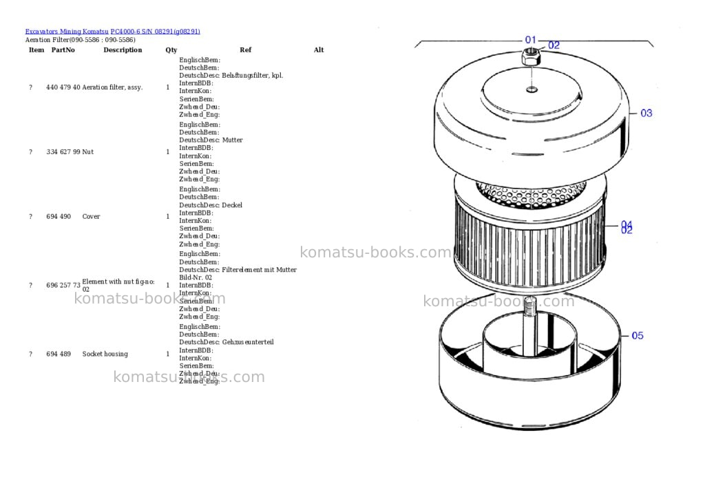 Komatsu PC4000-6 S/N 08291 Parts catalog cover Page 9 Komatsu PC4000-6 S/N 08291 Parts catalog cover Page 9
