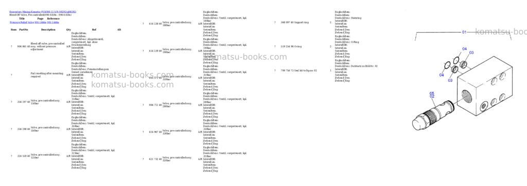 Komatsu PC4000-11 S/N 08292 Parts catalog cover Page 4 Komatsu PC4000-11 S/N 08292 Parts catalog cover Page 4