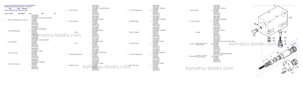 Komatsu PC4000-11 S/N 08292 Parts catalog cover Page 5 Komatsu PC4000-11 S/N 08292 Parts catalog cover Page 5