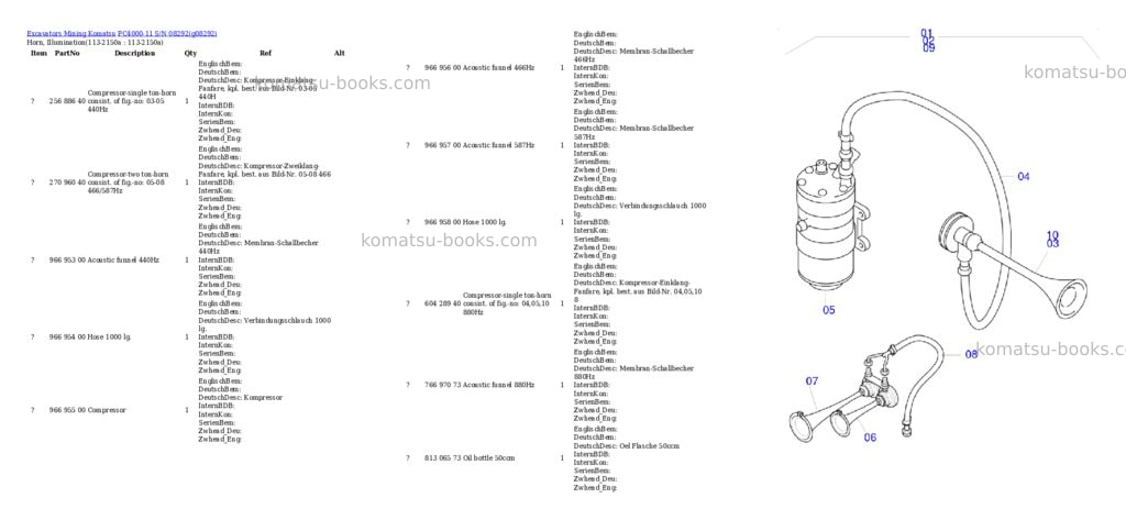 Komatsu PC4000-11 S/N 08292 Parts catalog cover Page 9 Komatsu PC4000-11 S/N 08292 Parts catalog cover Page 9