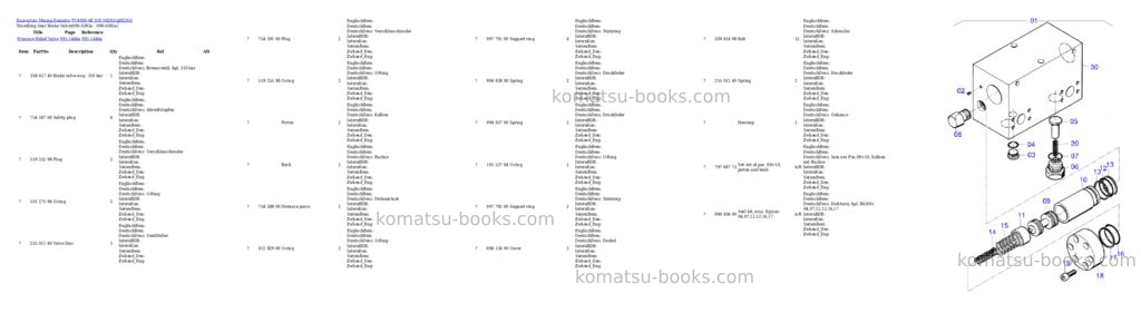 Komatsu PC4000-6E S/N 08293 Parts catalog cover Page 3 Komatsu PC4000-6E S/N 08293 Parts catalog cover Page 3
