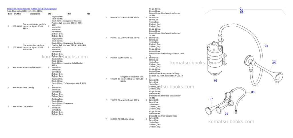 Komatsu PC4000-6E S/N 08293 Parts catalog cover Page 6 Komatsu PC4000-6E S/N 08293 Parts catalog cover Page 6