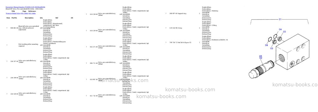 Komatsu PC4000-6 S/N 08294 Parts catalog cover Page 4