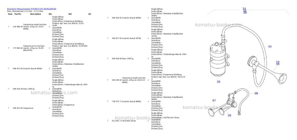 Komatsu PC4000-6 S/N 08294 Parts catalog cover Page 9