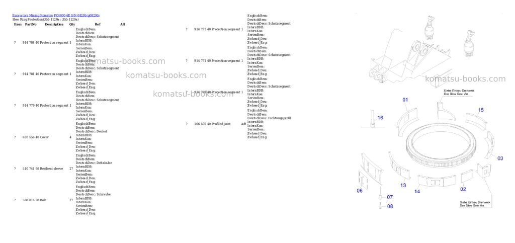 Komatsu PC4000-6E S/N 08295 Parts catalog cover Page 10 Komatsu PC4000-6E S/N 08295 Parts catalog cover Page 10