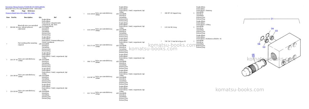 Komatsu PC4000-6E S/N 08295 Parts catalog cover Page 2 Komatsu PC4000-6E S/N 08295 Parts catalog cover Page 2