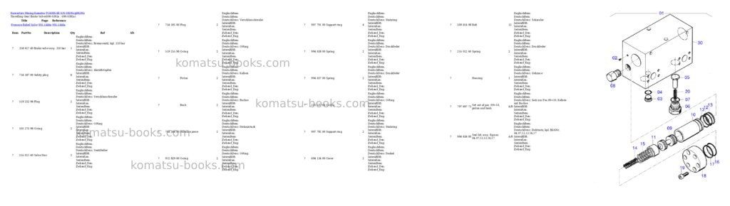 Komatsu PC4000-6E S/N 08295 Parts catalog cover Page 3 Komatsu PC4000-6E S/N 08295 Parts catalog cover Page 3