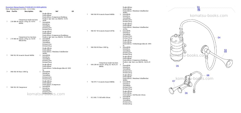 Komatsu PC4000-6E S/N 08295 Parts catalog cover Page 6 Komatsu PC4000-6E S/N 08295 Parts catalog cover Page 6