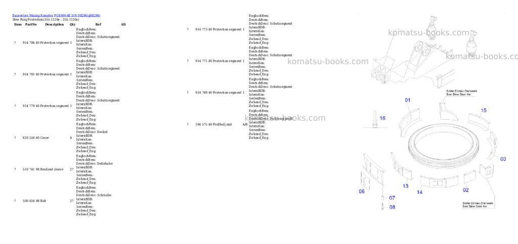 Komatsu PC4000-6E S/N 08296 Parts catalog cover Page 10 Komatsu PC4000-6E S/N 08296 Parts catalog cover Page 10