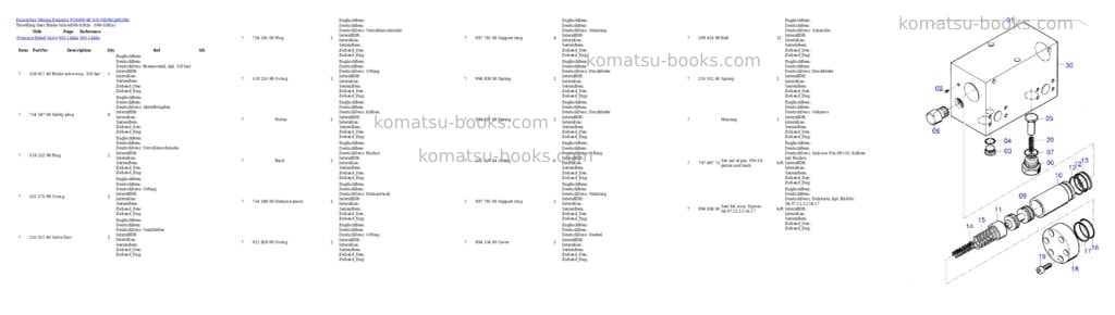 Komatsu PC4000-6E S/N 08296 Parts catalog cover Page 3 Komatsu PC4000-6E S/N 08296 Parts catalog cover Page 3