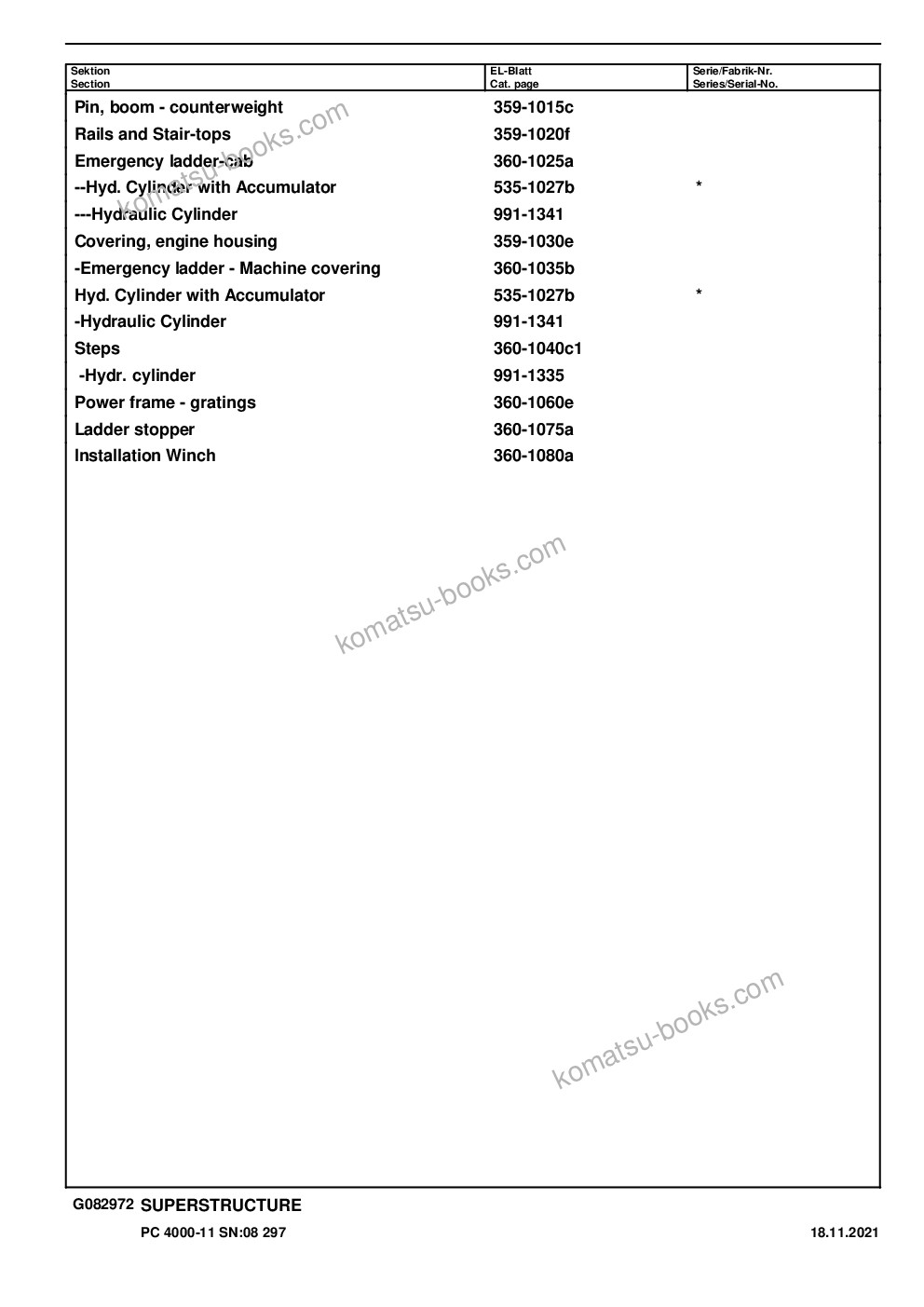 Komatsu PC4000-6 S/N 08297 Parts catalog cover Page 4 Komatsu PC4000-6 S/N 08297 Parts catalog cover Page 4