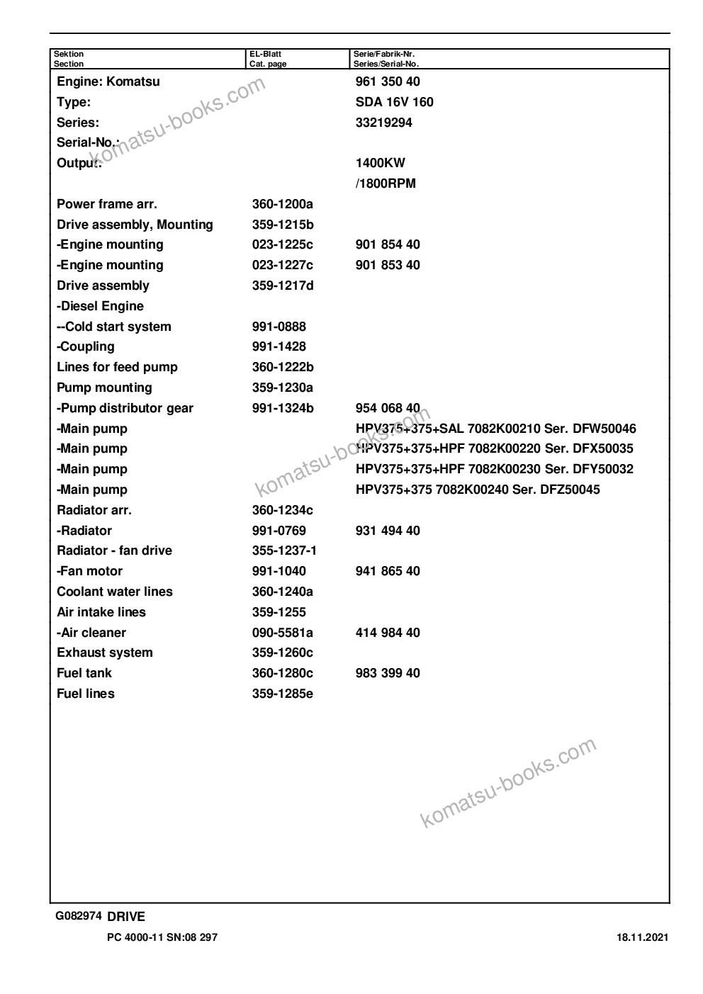 Komatsu PC4000-6 S/N 08297 Parts catalog cover Page 6 Komatsu PC4000-6 S/N 08297 Parts catalog cover Page 6