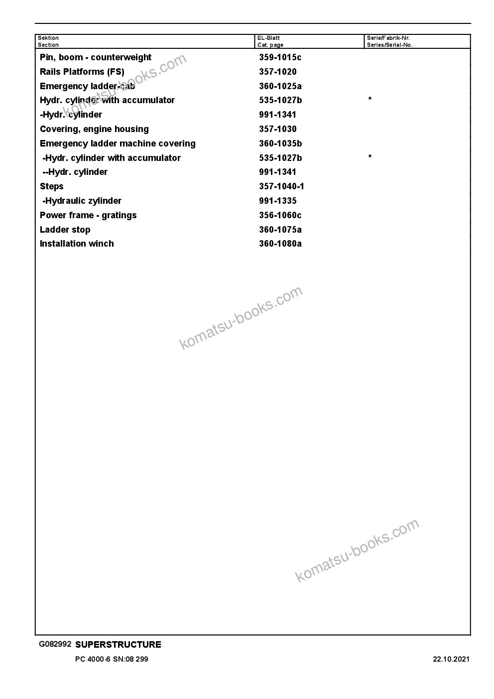Komatsu PC4000-6E S/N 08299 Parts catalog cover Page 4 Komatsu PC4000-6E S/N 08299 Parts catalog cover Page 4