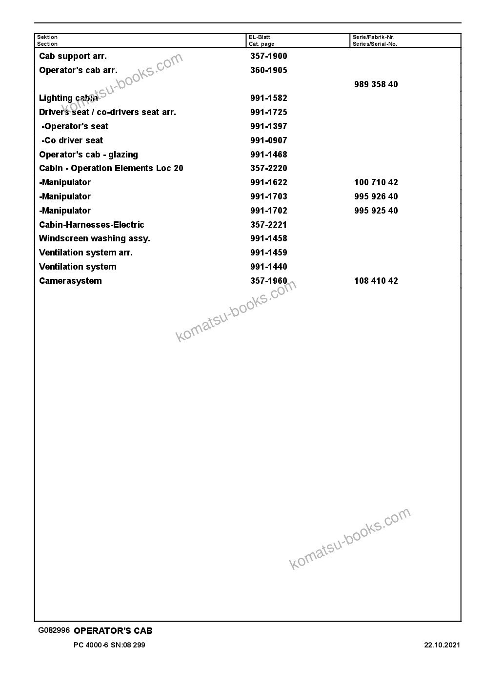 Komatsu PC4000-6E S/N 08299 Parts catalog cover Page 9 Komatsu PC4000-6E S/N 08299 Parts catalog cover Page 9