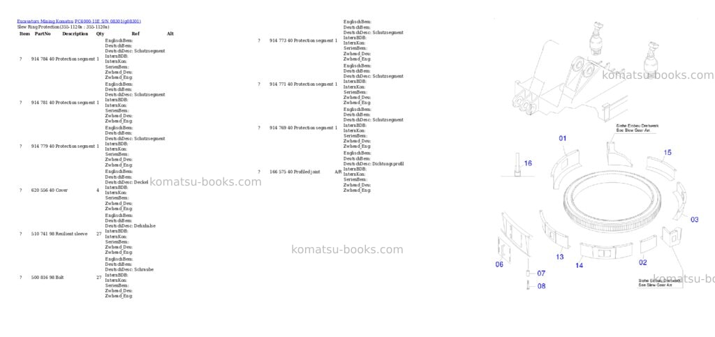 Komatsu PC4000-11E S/N 08301 Parts catalog cover Page 10 Komatsu PC4000-11E S/N 08301 Parts catalog cover Page 10