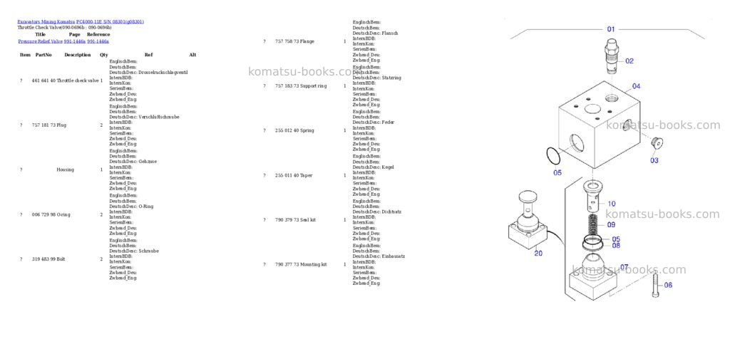 Komatsu PC4000-11E S/N 08301 Parts catalog cover Page 3 Komatsu PC4000-11E S/N 08301 Parts catalog cover Page 3