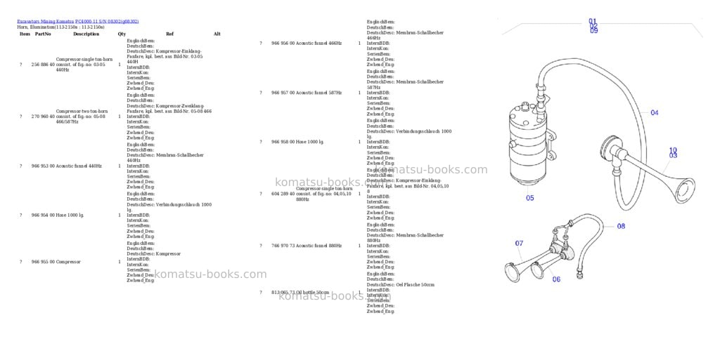 Komatsu PC4000-11 S/N 08302 Parts catalog cover Page 10