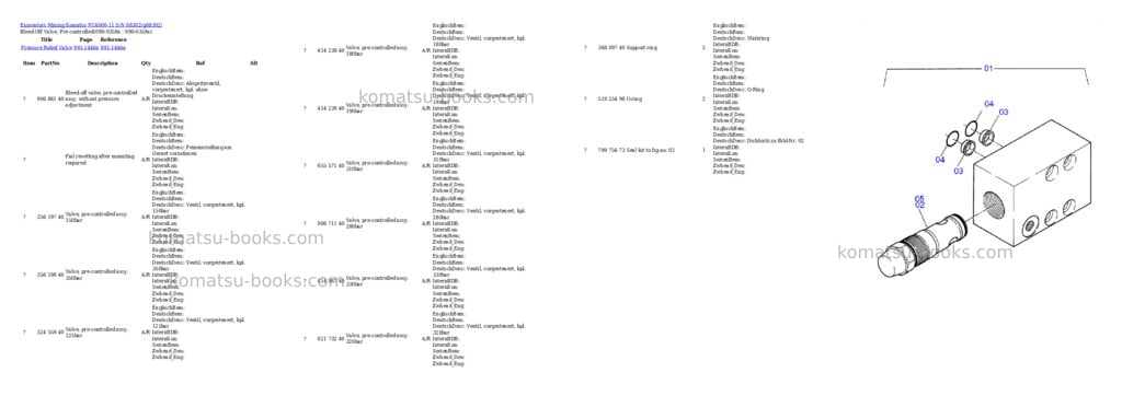 Komatsu PC4000-11 S/N 08302 Parts catalog cover Page 4