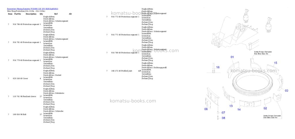 Komatsu PC4000-11E S/N 08303 Parts catalog cover Page 10 Komatsu PC4000-11E S/N 08303 Parts catalog cover Page 10