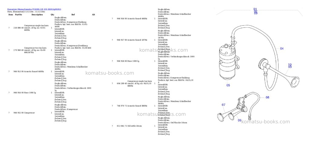 Komatsu PC4000-11E S/N 08303 Parts catalog cover Page 5 Komatsu PC4000-11E S/N 08303 Parts catalog cover Page 5
