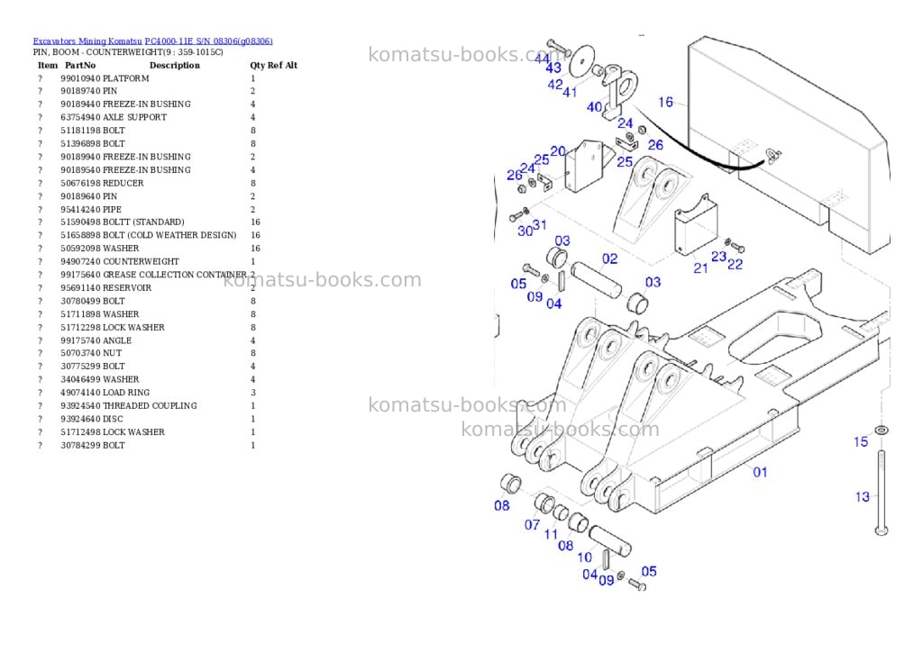 Komatsu PC4000-11E S/N 08306 Parts catalog cover Page 4 Komatsu PC4000-11E S/N 08306 Parts catalog cover Page 4