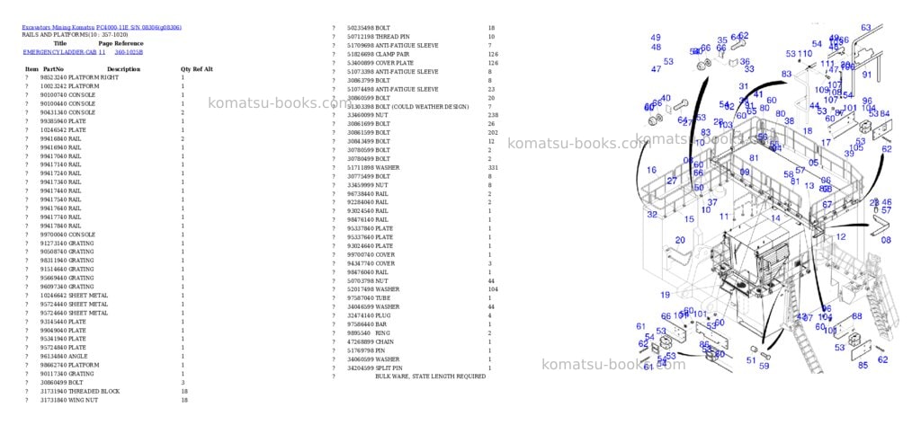 Komatsu PC4000-11E S/N 08306 Parts catalog cover Page 6 Komatsu PC4000-11E S/N 08306 Parts catalog cover Page 6