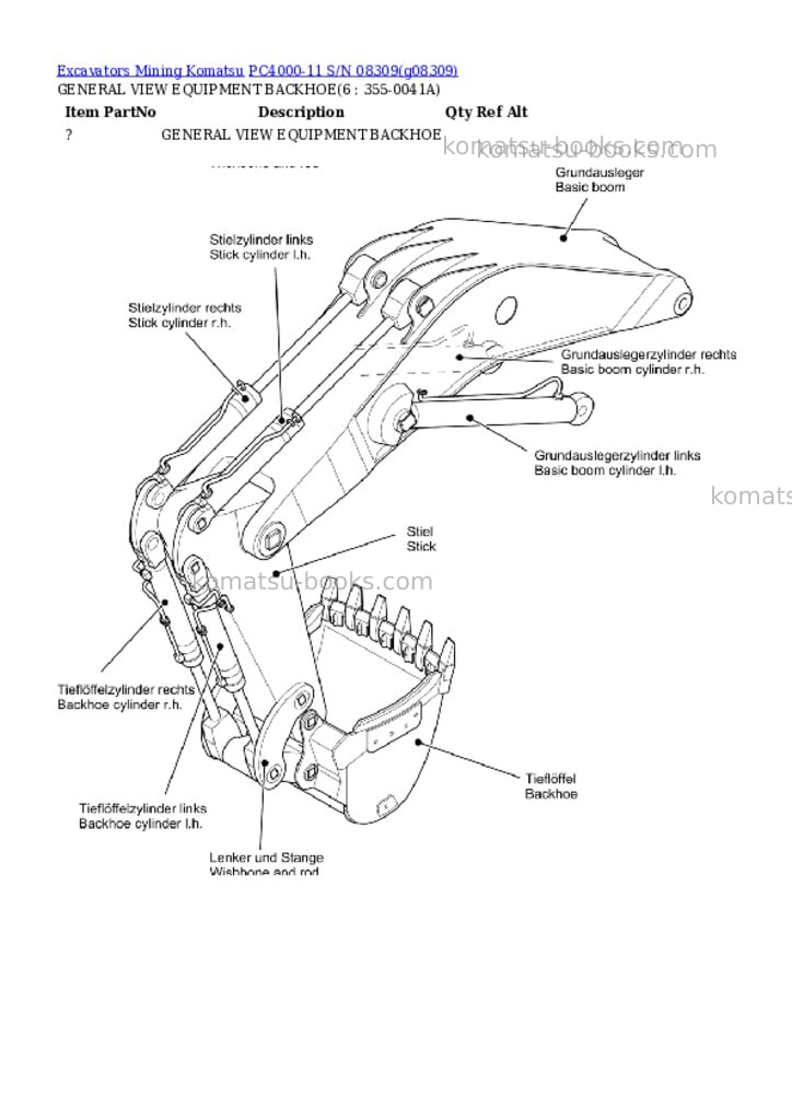 Komatsu PC4000-11 S/N 08309 Parts catalog cover Page 3 Komatsu PC4000-11 S/N 08309 Parts catalog cover Page 3