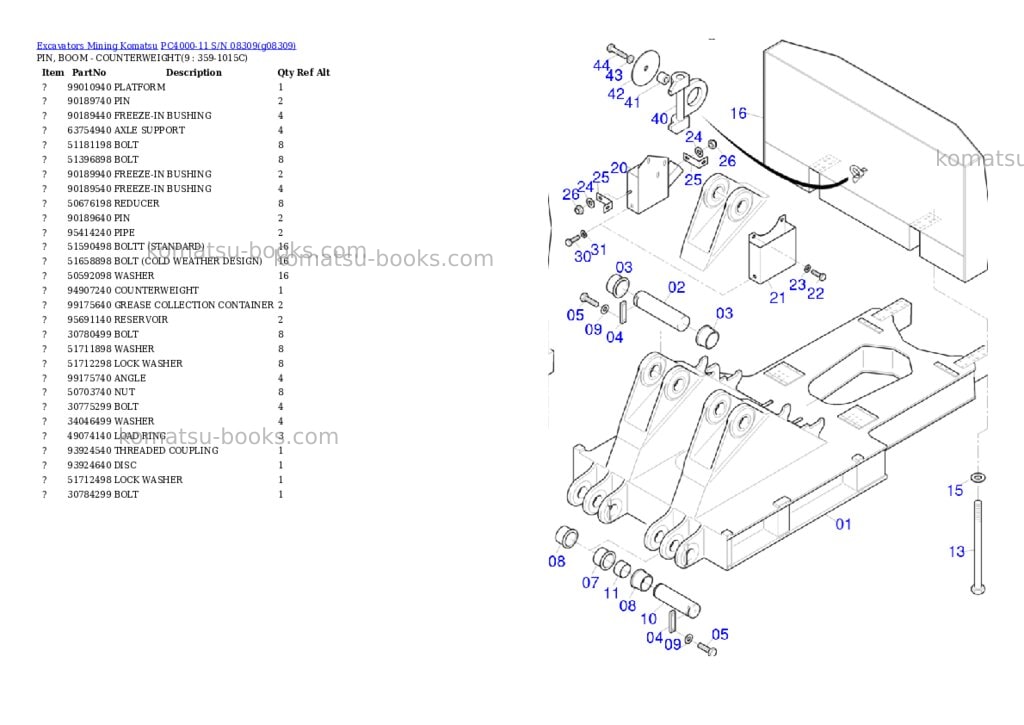 Komatsu PC4000-11 S/N 08309 Parts catalog cover Page 4 Komatsu PC4000-11 S/N 08309 Parts catalog cover Page 4