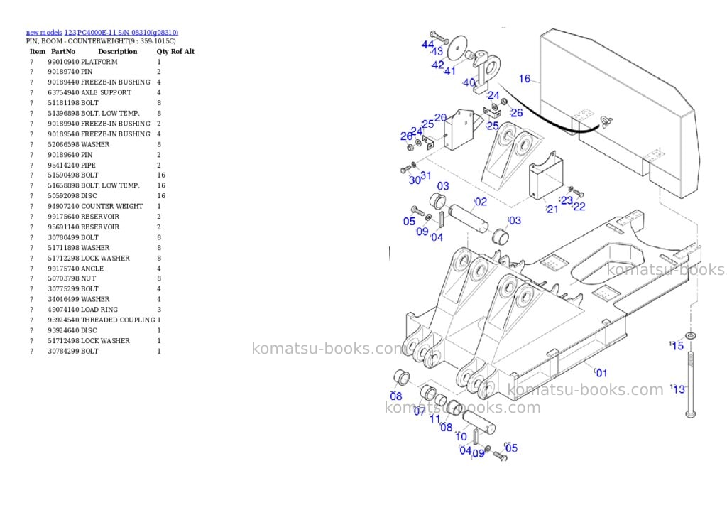 Komatsu PC4000E-11 S/N 08310 Parts catalog cover Page 5