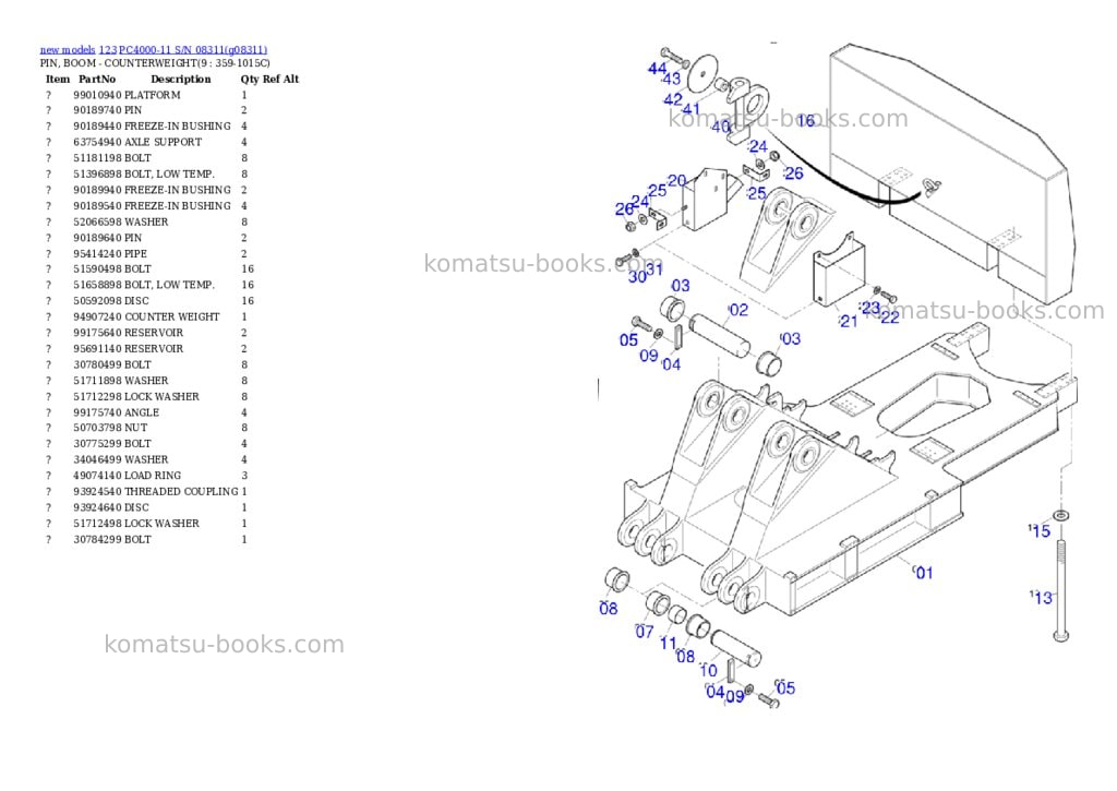 Komatsu PC4000-11 S/N 08311 Parts catalog cover Page 5 Komatsu PC4000-11 S/N 08311 Parts catalog cover Page 5