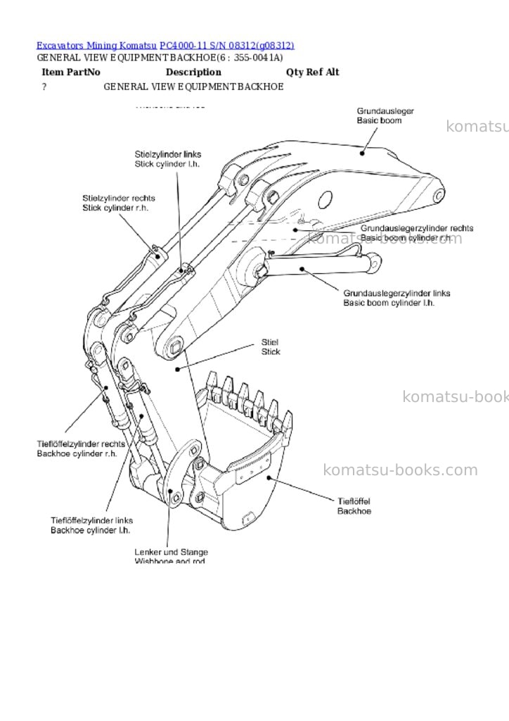 Komatsu PC4000-11 S/N 08312 Parts catalog cover Page 3 Komatsu PC4000-11 S/N 08312 Parts catalog cover Page 3