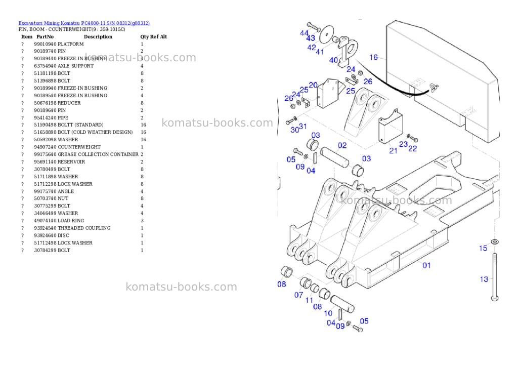 Komatsu PC4000-11 S/N 08312 Parts catalog cover Page 4 Komatsu PC4000-11 S/N 08312 Parts catalog cover Page 4
