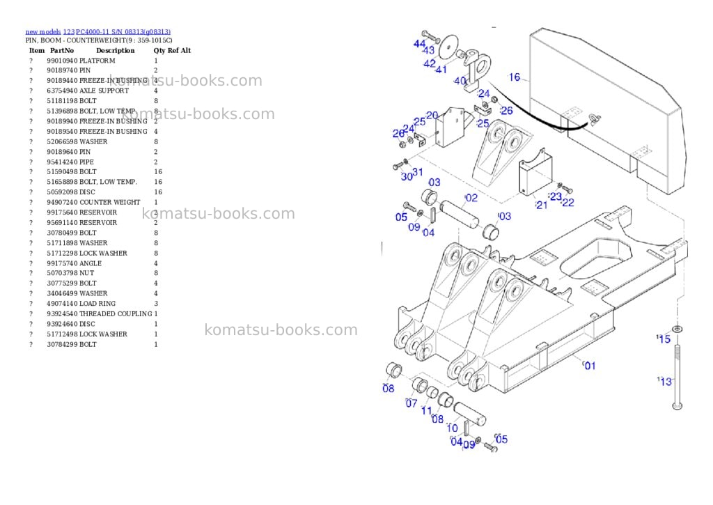 Komatsu PC4000-11 S/N 08313 Parts catalog cover Page 5 Komatsu PC4000-11 S/N 08313 Parts catalog cover Page 5