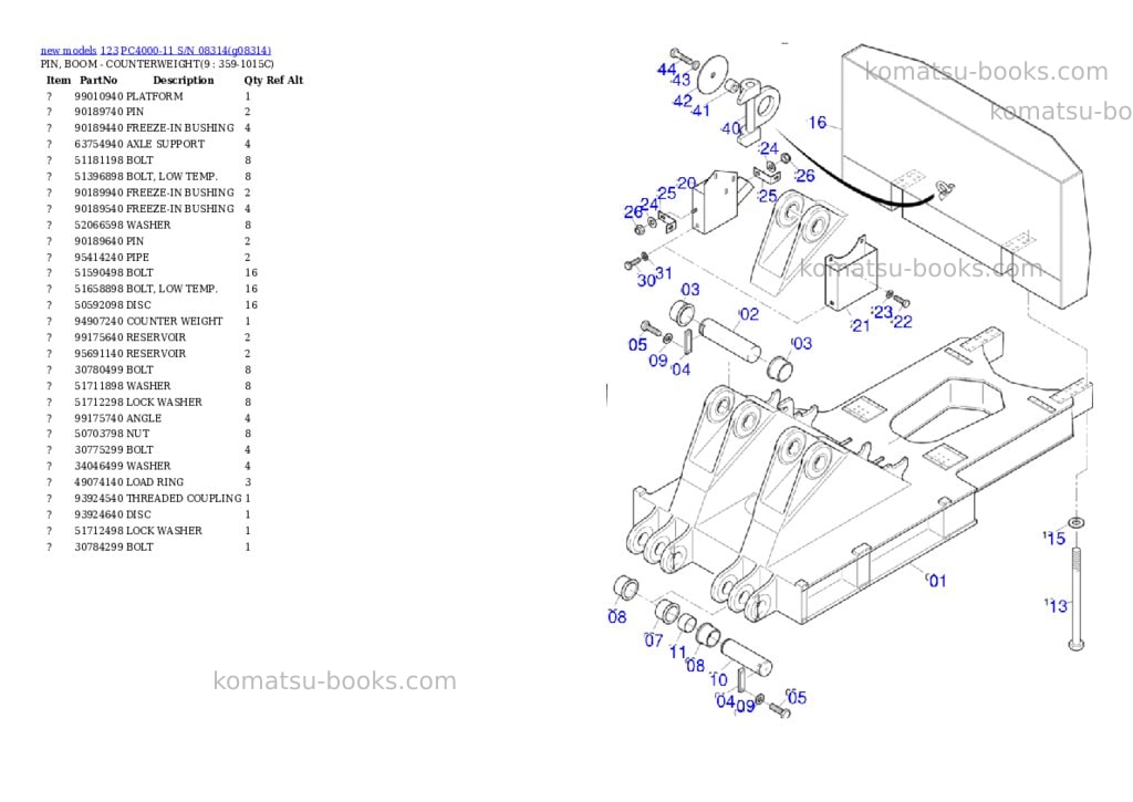 Komatsu PC4000-11 S/N 08314 Parts catalog cover Page 5