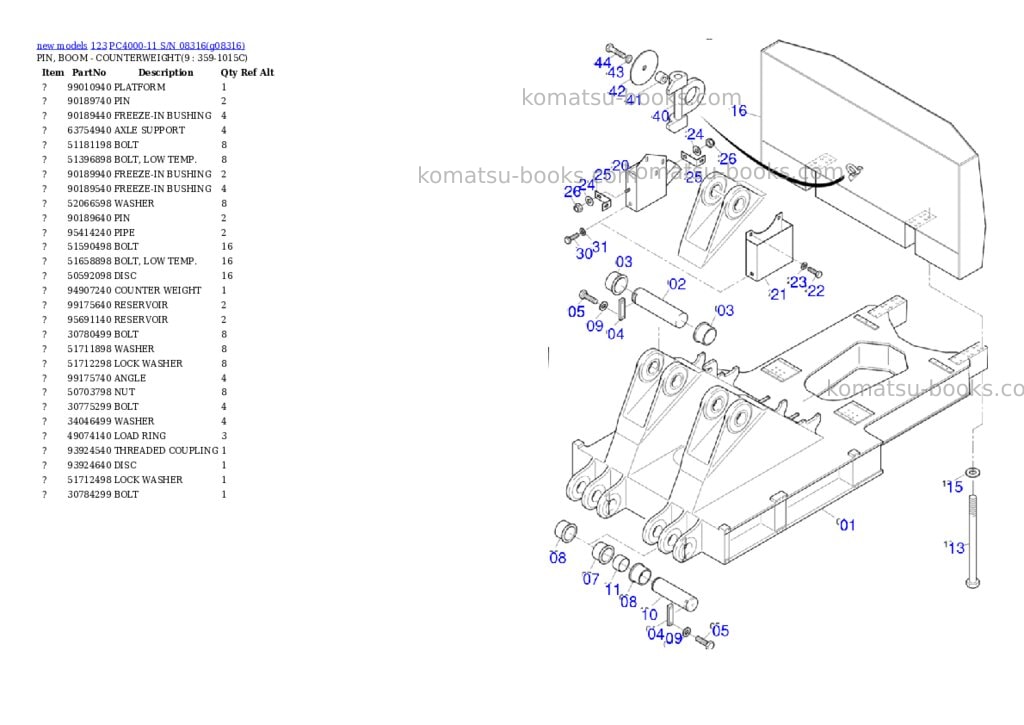 Komatsu PC4000-11 S/N 08316 Parts catalog cover Page 5 Komatsu PC4000-11 S/N 08316 Parts catalog cover Page 5