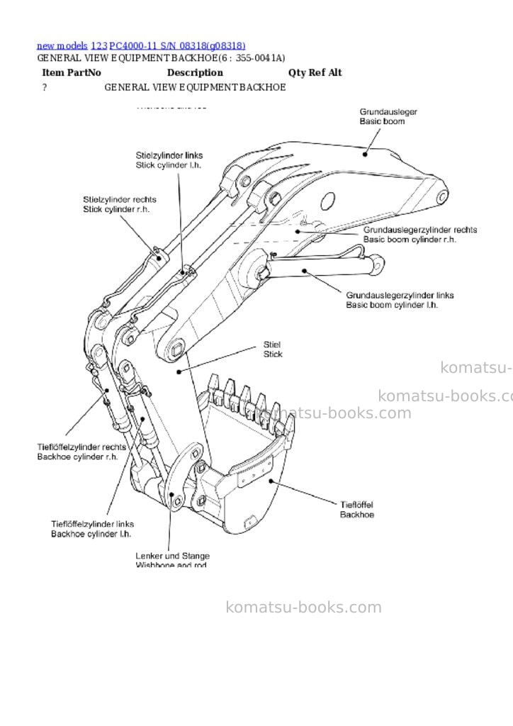 Komatsu PC4000-11 S/N 08318 Parts catalog cover Page 4 Komatsu PC4000-11 S/N 08318 Parts catalog cover Page 4