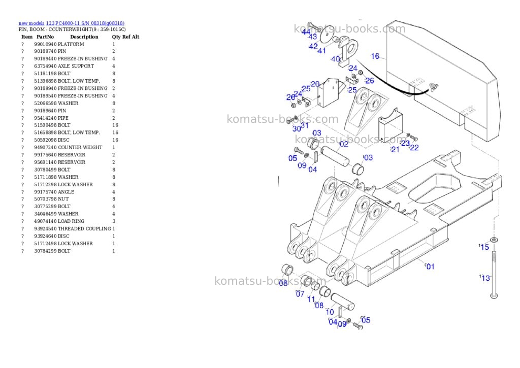 Komatsu PC4000-11 S/N 08318 Parts catalog cover Page 5 Komatsu PC4000-11 S/N 08318 Parts catalog cover Page 5