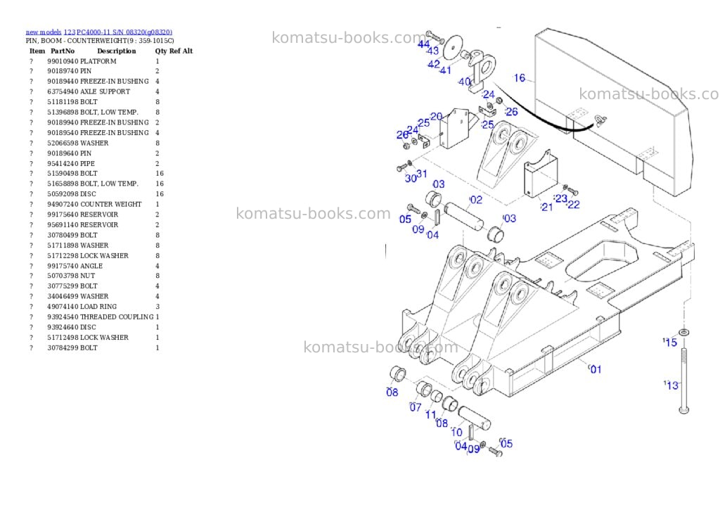 Komatsu PC4000-11 S/N 08320 Parts catalog cover Page 5